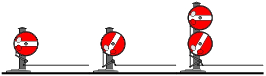 Shunting signals